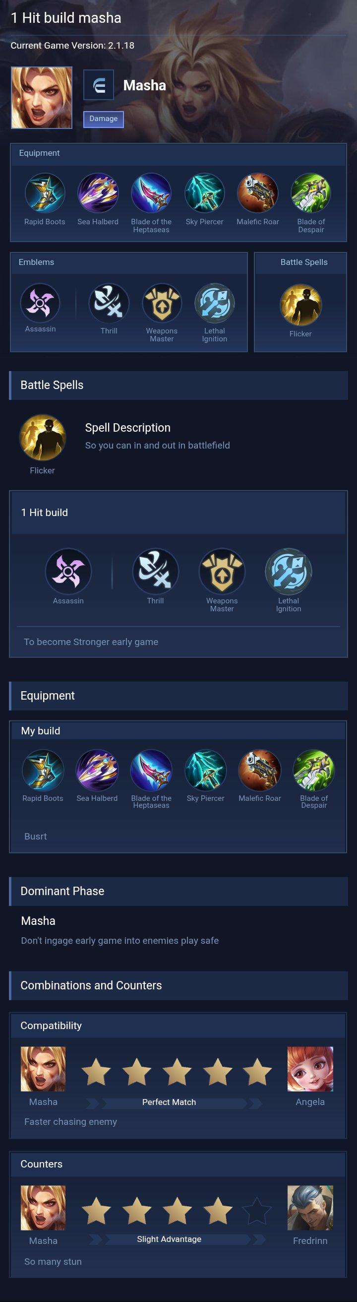 1 Hit build masha