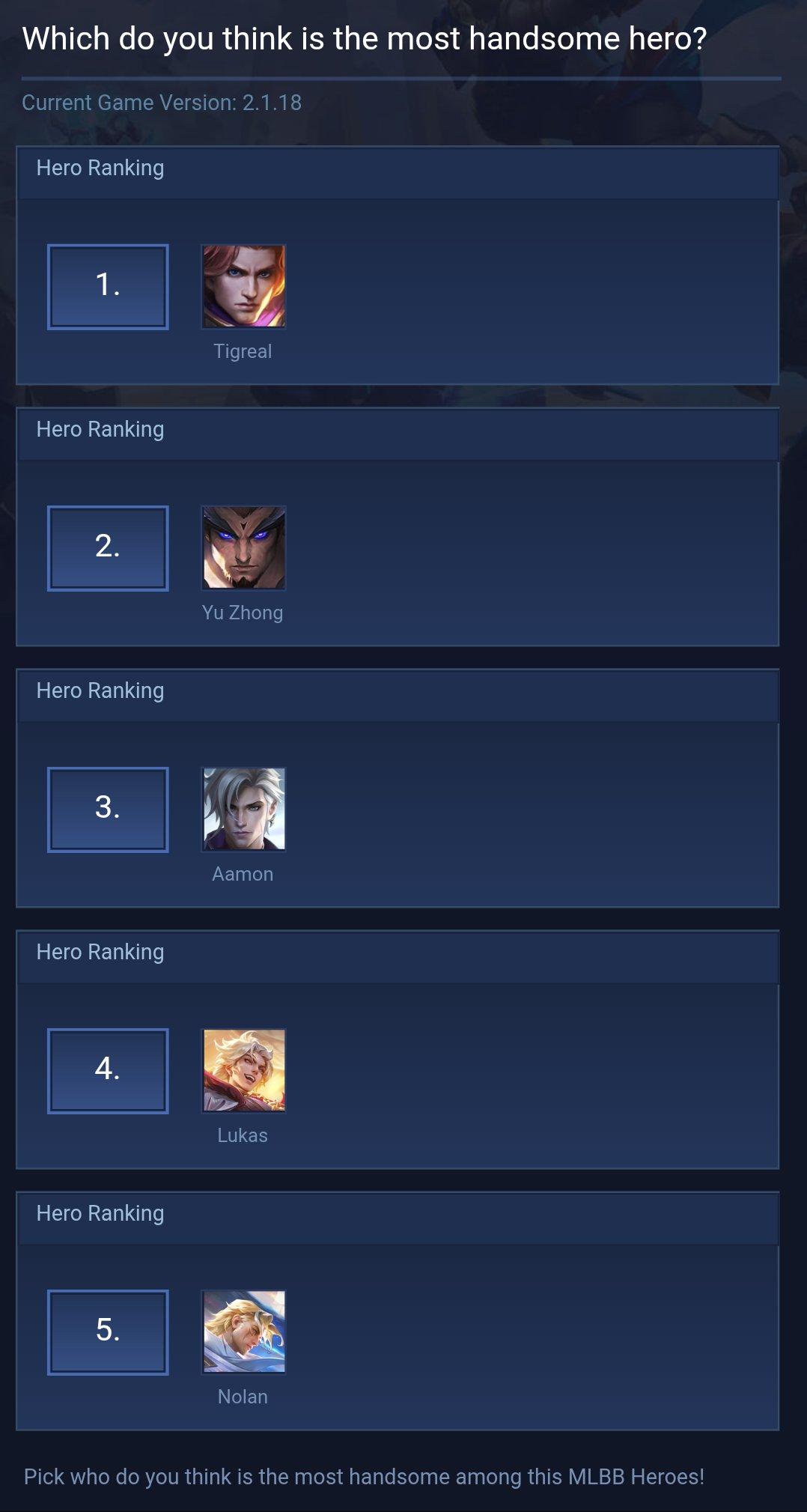 Which do you think is the most handsome hero?