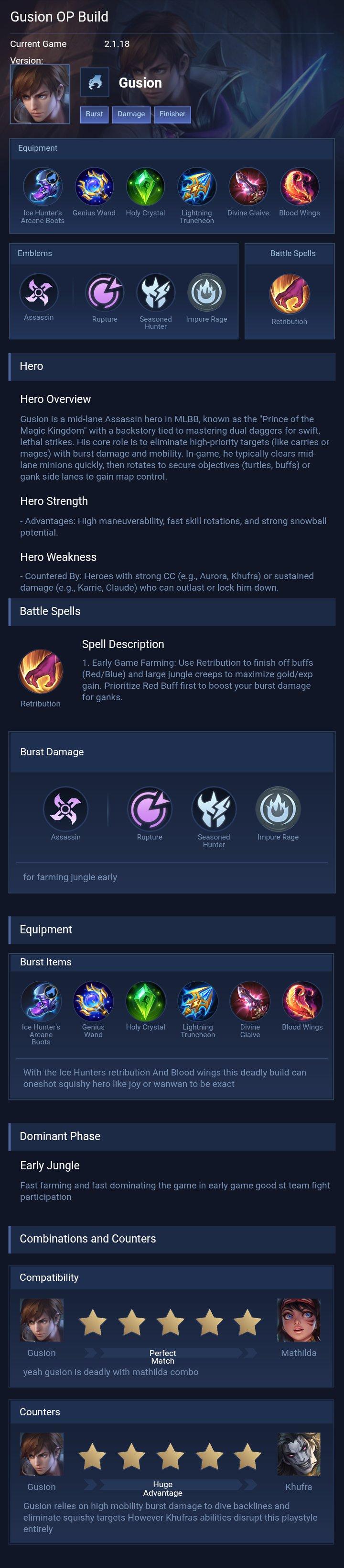 Gusion OP Build
