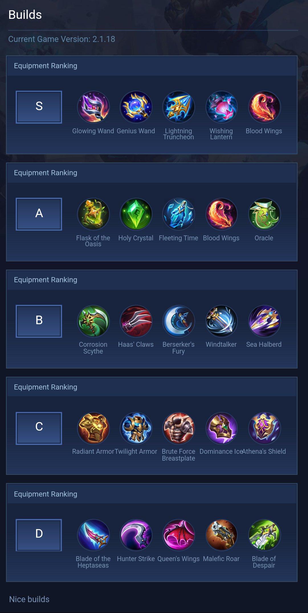 Builds
