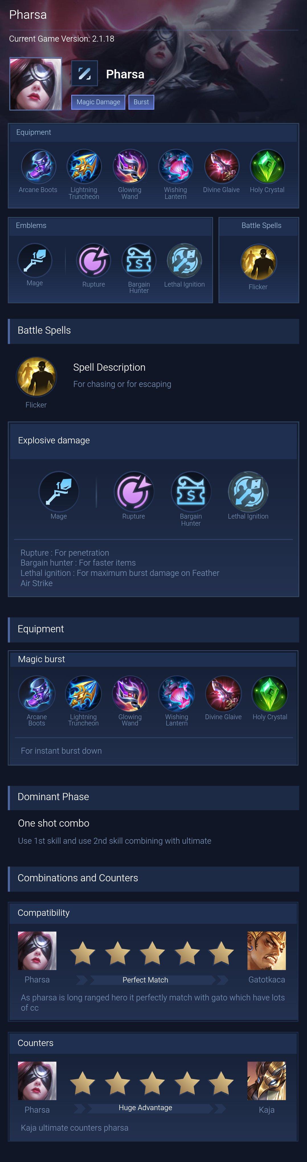 Pharsa