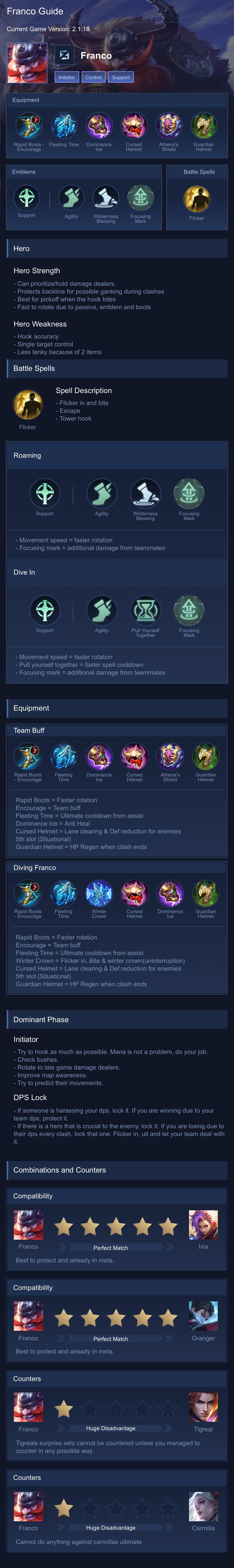 Franco Guide